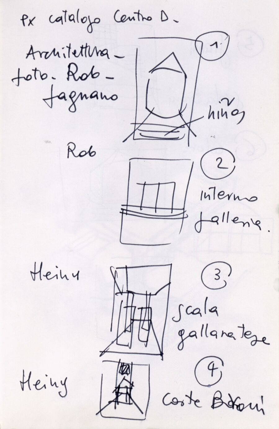 vergrößerte Ansicht des Objekts