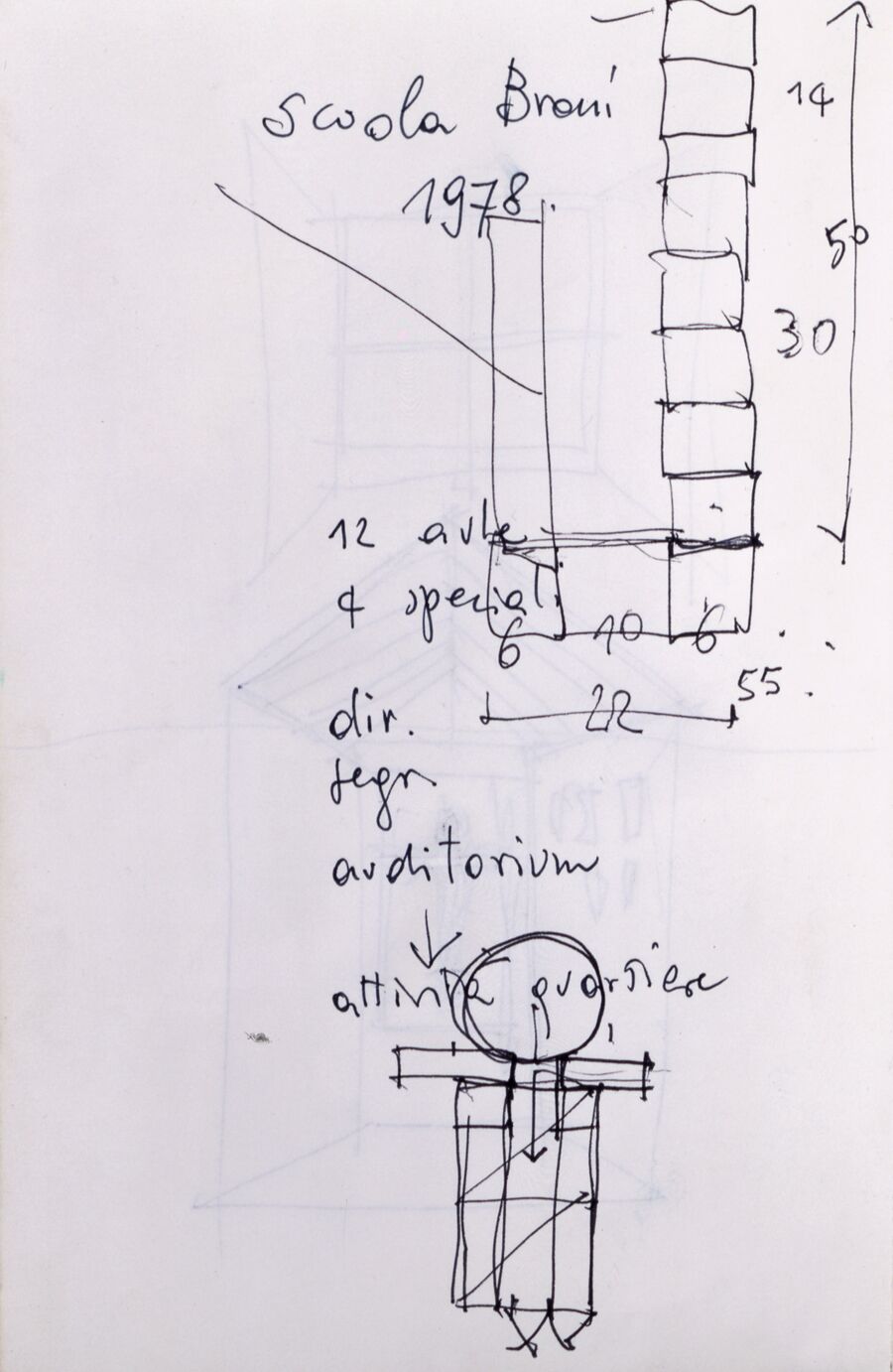vergrößerte Ansicht des Objekts